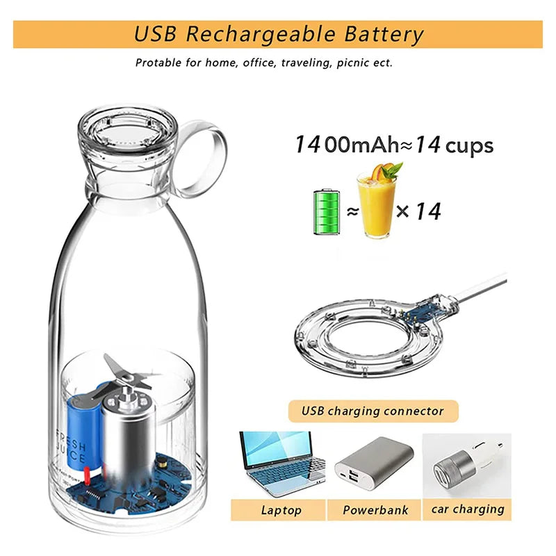 Portable Power Blender™